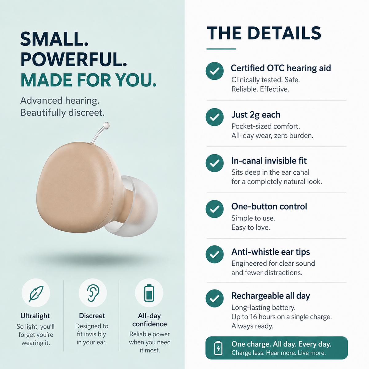 Polaro One product details