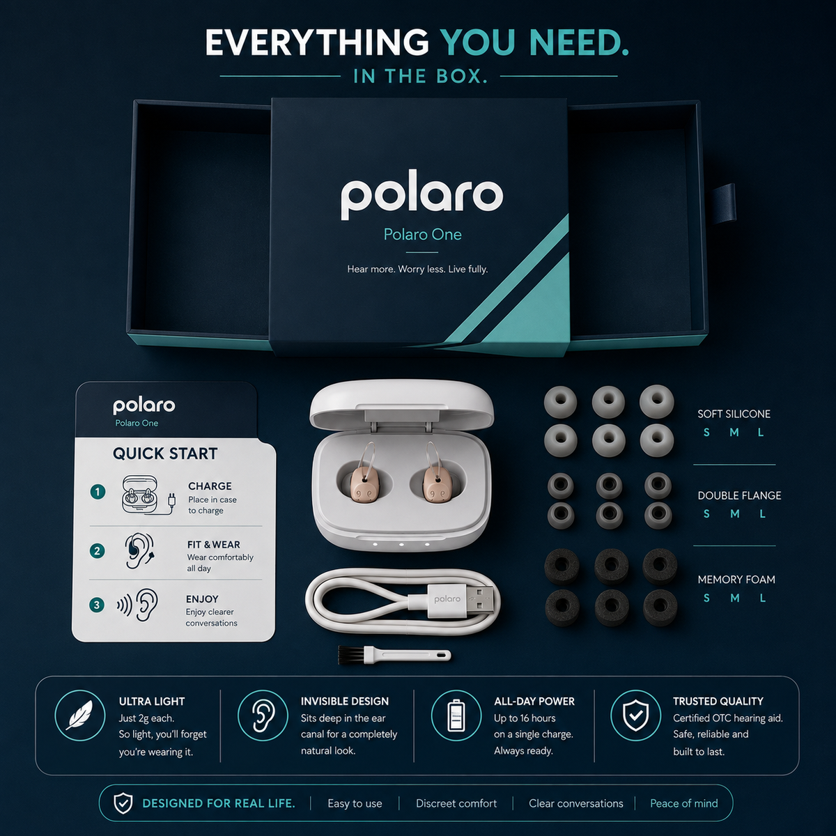 What's in the Polaro One box